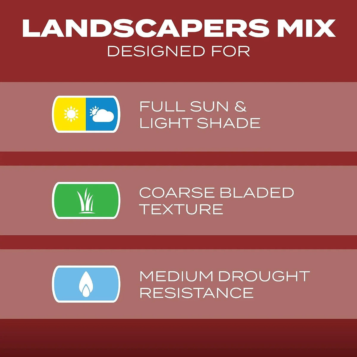 Scotts Turf Builder Grass Seed Landscaper's Mix - All Purpose Cool-Season Grass Seed for Northern Lawns, Covers up to 2,800 sq. ft., 7 lb. (Pack of 4)