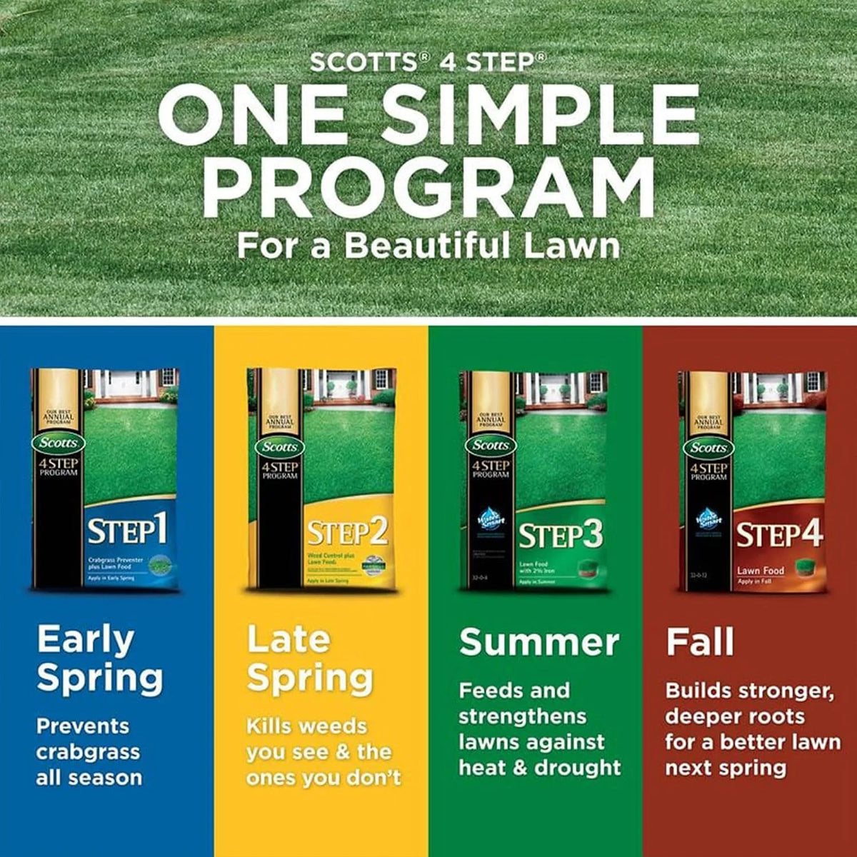 Scotts 4 Step Program Step 1 Crabgrass Preventer Control Formula Lawn Food Grass Seed Granules for Outdoor Yards up to 15,000 Square Feet