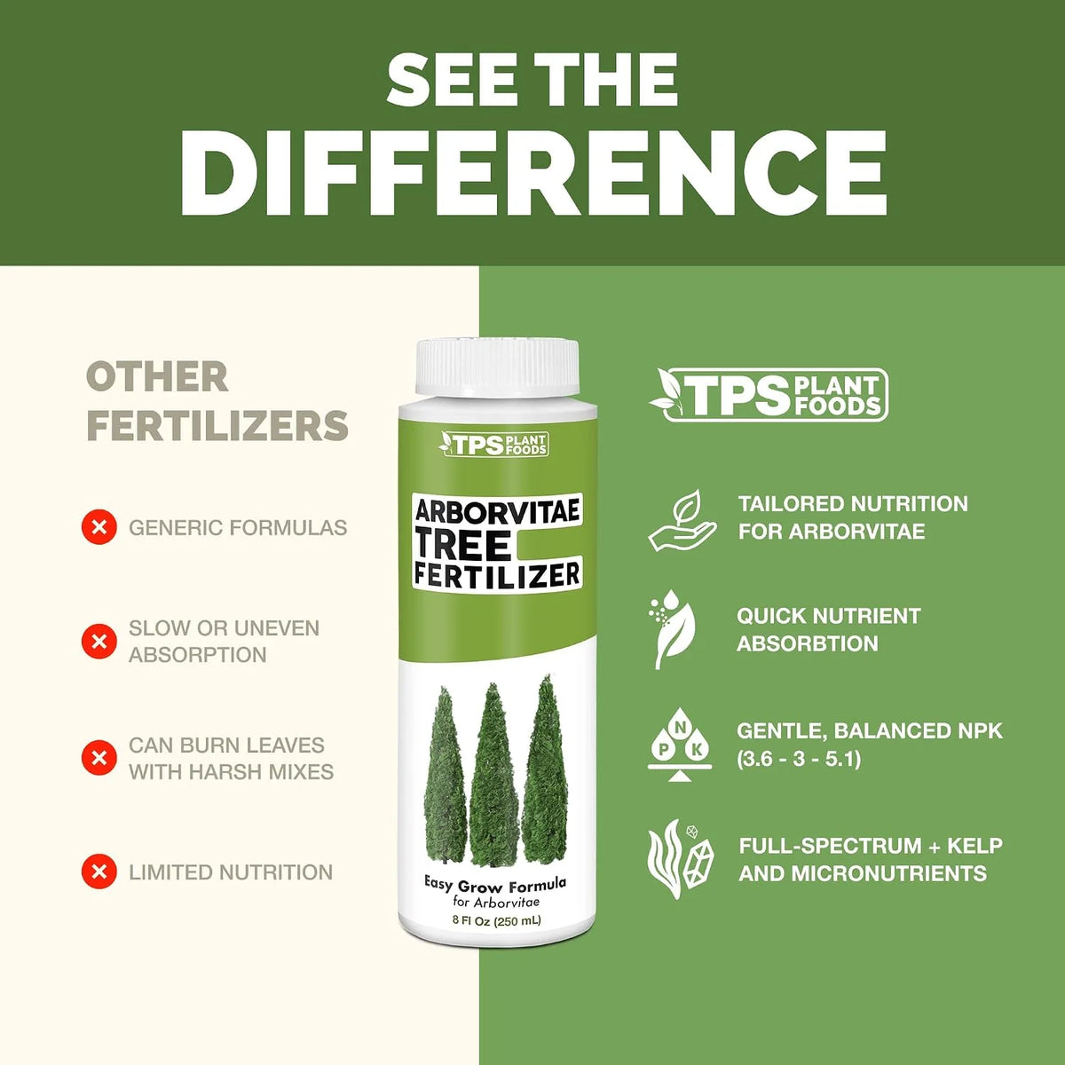 Arborvitae Tree Fertilizer - Liquid Plant Food for Greener Foliage, 8 oz