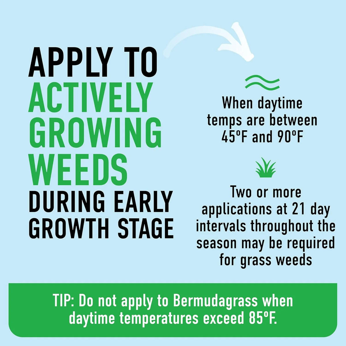 Roundup for Lawns₁ Ready-to-Use with Extended Wand, Tough Weed Killer for Use on Northern Grasses, 1 gal.