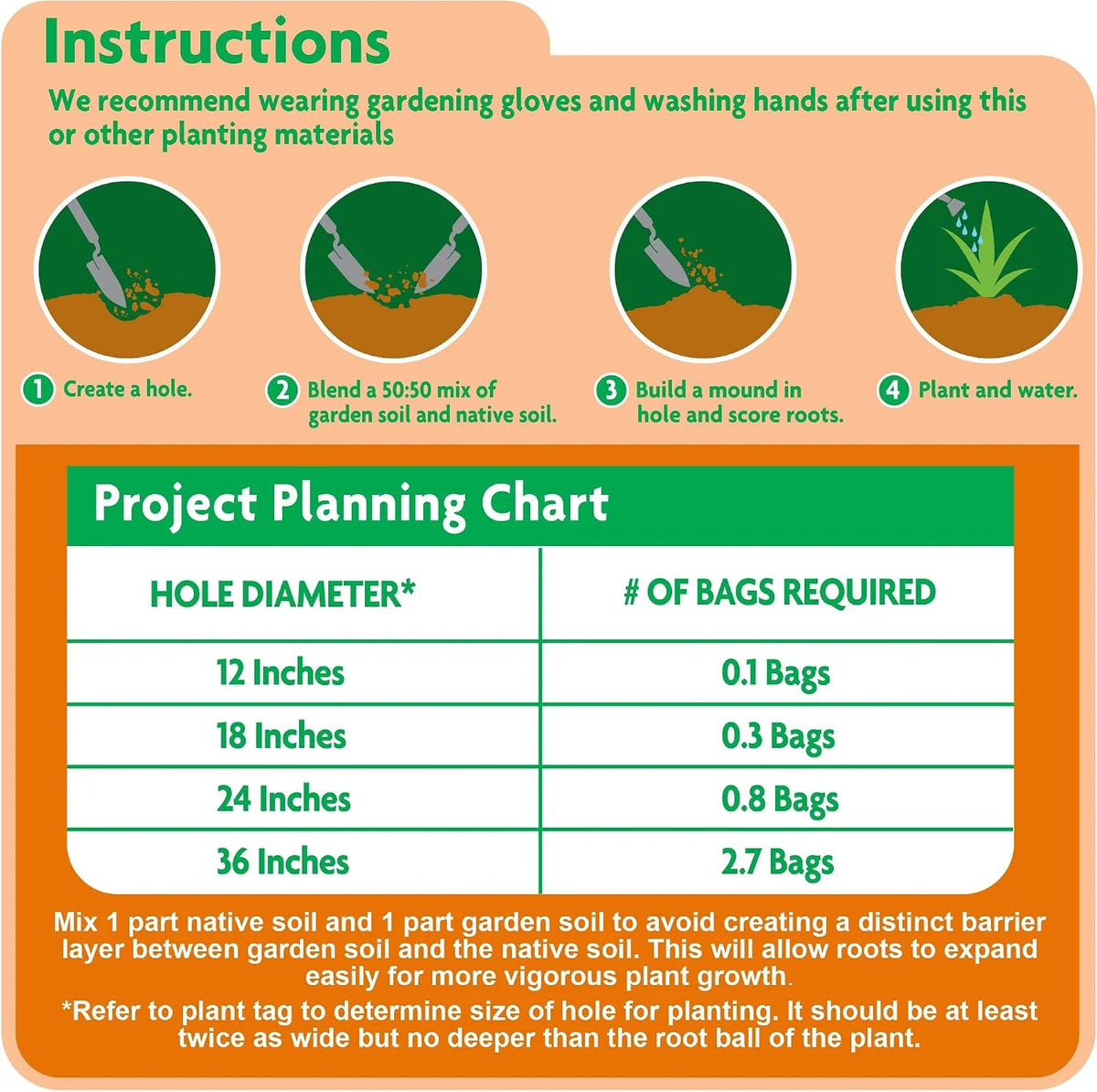 Miracle-Gro Garden Soil Cactus, Palm and Citrus, for In-Ground Use, Moisture Control, Feeds up to 3 Months, 1.5 cu. ft.