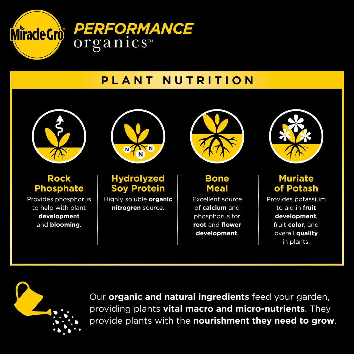Miracle-Gro Performance Organics Edibles Plant Nutrition - Organic Plant Food Feeds Instantly, for Tomatoes, Vegetables, Herbs and Fruits, Promotes a Bountiful Harvest, 1 lb.