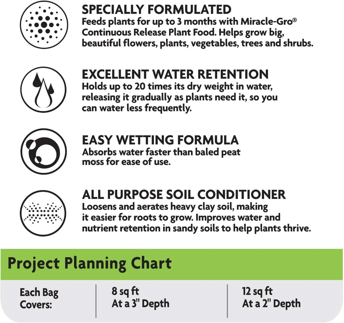 Miracle-Gro Enriched Canadian Sphagnum Peat Moss (Loose Fill), 2 cu. ft.