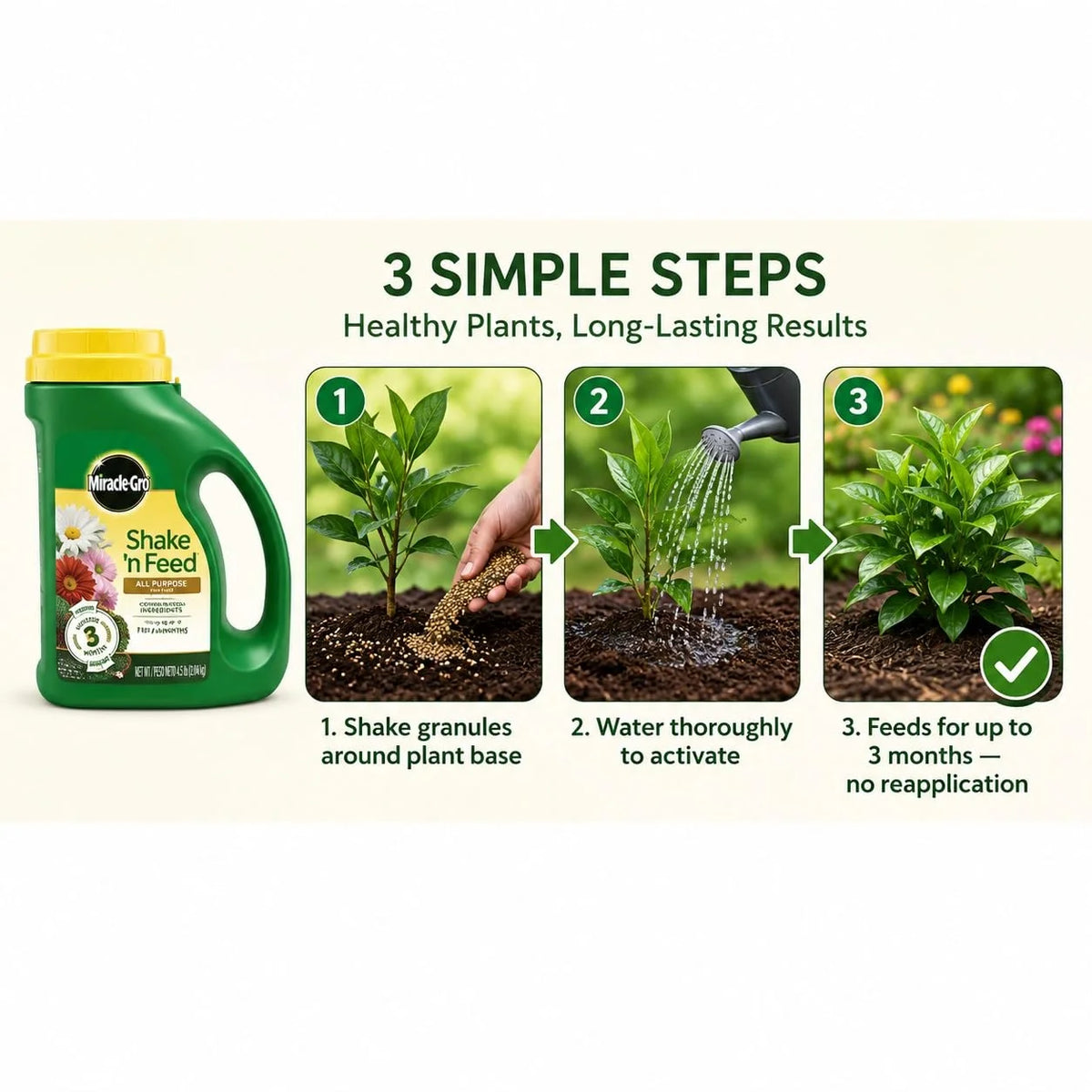Miracle Gro 3001910 4.5 Lbs Shake n' Feed® All Purpose Plant Food 12-4-8