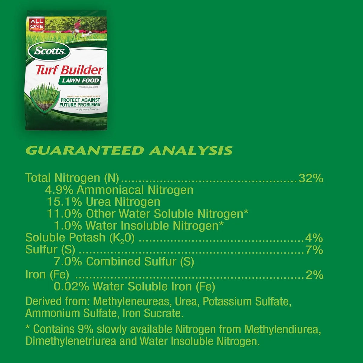 Scotts Turf Builder Lawn Food, 37.50 lbs.