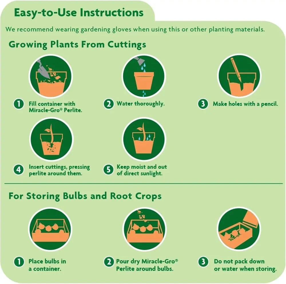 Miracle-Gro Perlite - Enriched with Plant Food, Improves Drainage and Aeration in Potting Soil Mixes, For Container Plants, 8 qt. (3-Pack)