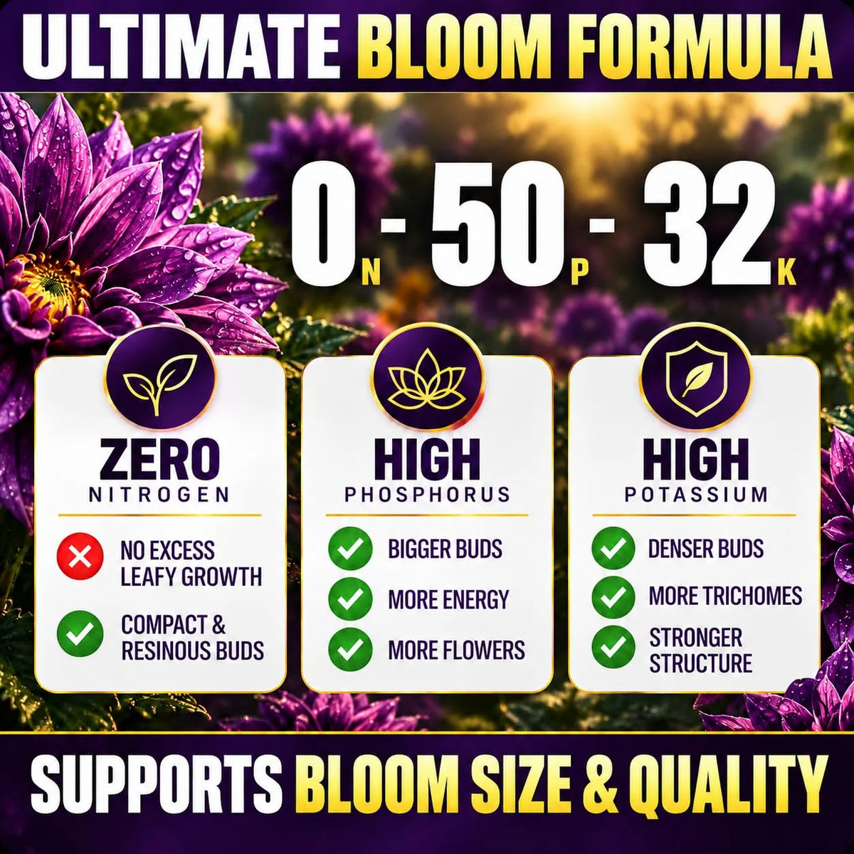 Bloom Booster Flowering Enhancer & Heavy Harvests – High-Density PK Formula – BudCharge 0-50-32 | Ideal for Fruit & Flower Production (5, Pounds)
